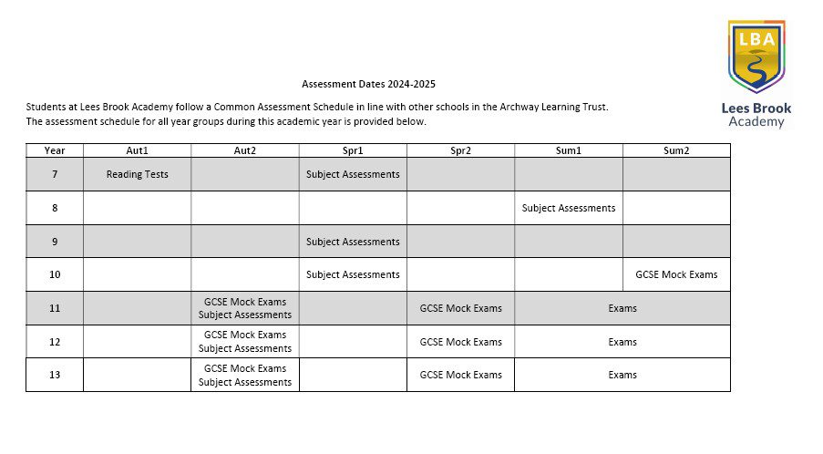 Internal Assessment Dates