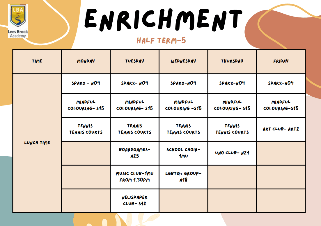 Half Term 5 Enrichment 1