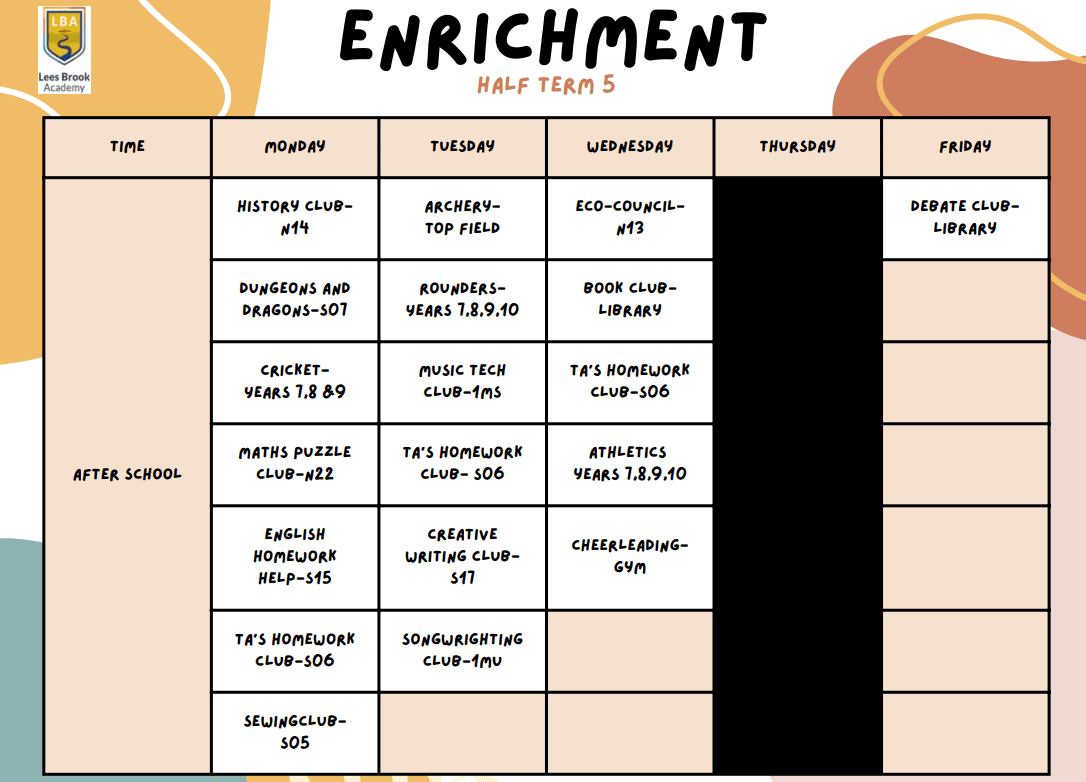 Half Term 5 Enrichment 2